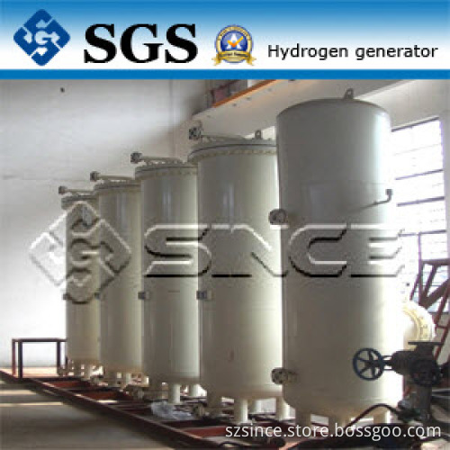 Automatic Hydrogen Gas (PH)